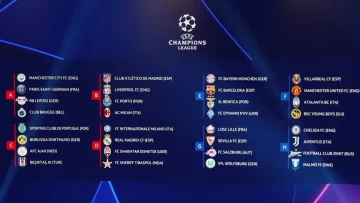 Ya está todo listo para el arranque de la UEFA Champions League