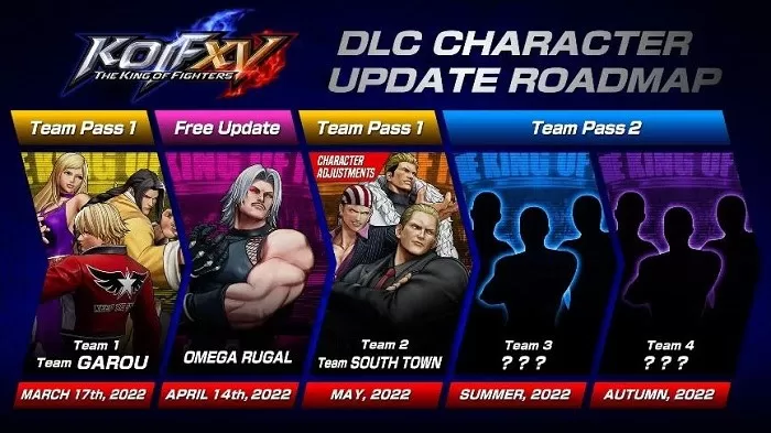 El DLC de Omega Rugal y el nuevo modo BOSS CHALLENGE Llegan gratis a KOF XV