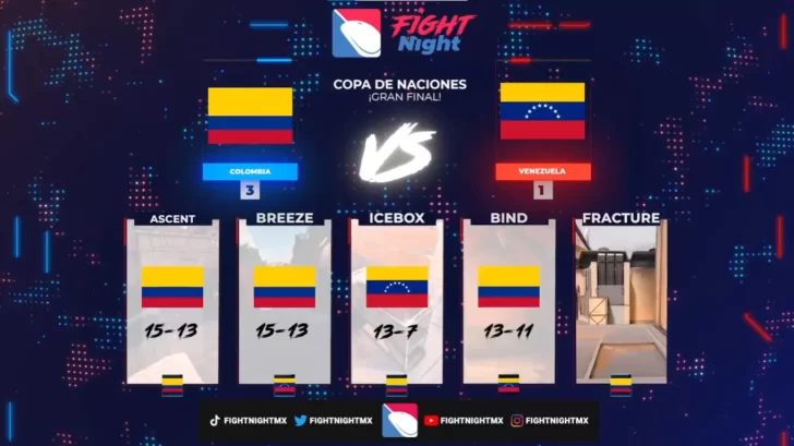 Colombia se corona Campeón Copa de Naciones Valorant de FightNightMX