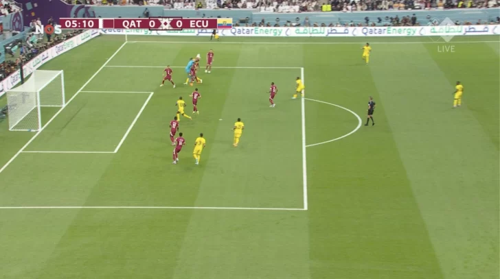 ¿Estuvo bien anulado el gol de Ecuador contra Qatar?