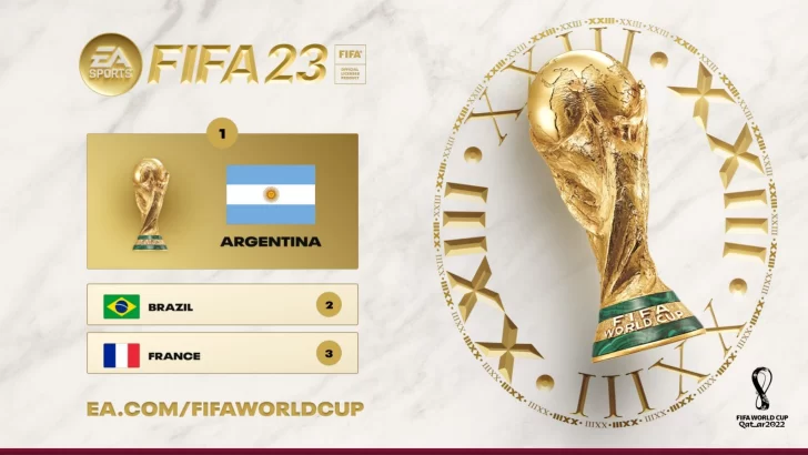 Según FIFA 23, la Copa del Mundo ya tiene dueño